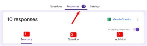 Beyond the Form: What Happens After You Submit Form 17?