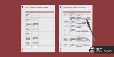 Beyond the Numbers: Factors Affecting Distance