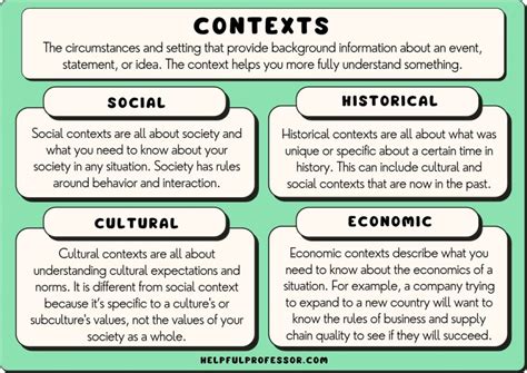 Beyond the Numbers: Social & Cultural Document Printables