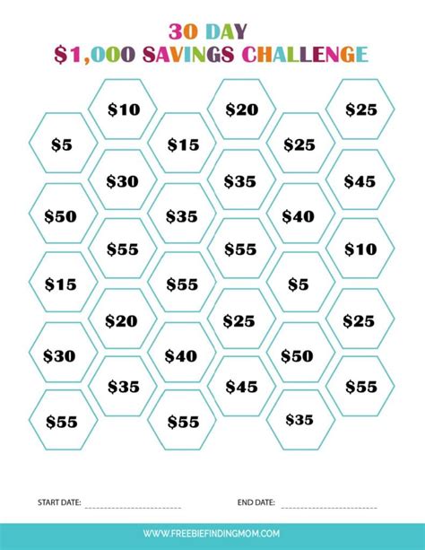 Beyond the Page: Multi-Sheet & Gigantic Challenges
