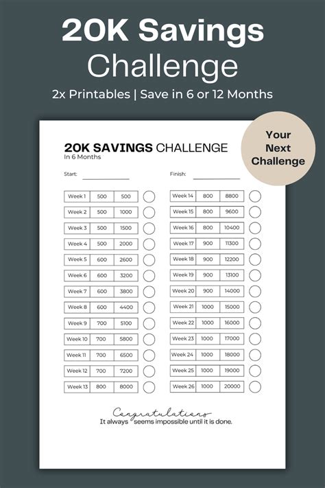 Beyond the Printable: Maximizing Your Savings Challenge