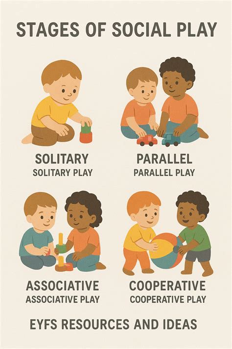 Beyond the Solitary Search: Group Activities & Social Fun