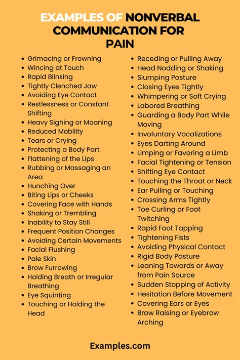 Beyond Words: Communicating Pain in Special Populations