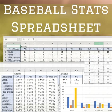 Boosting Player Performance: Individual Stat Trackers
