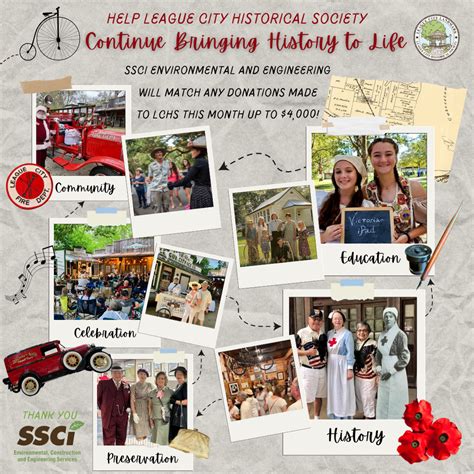 Bringing History to Life: Printing, Preserving, and Displaying Your Map