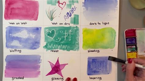 Bringing it to Life: Watercolor Techniques on Your Printed Masterpiece