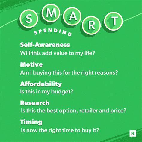 Budget-Friendly & Categorized: Beyond the Basics for Smarter Spending