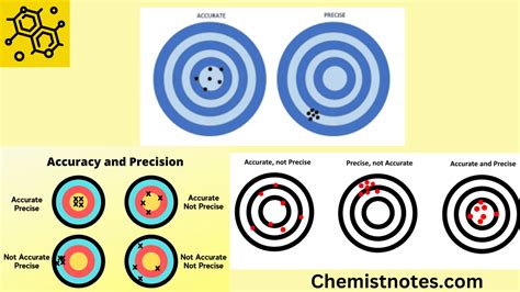 Calibration & Precision: Hacking Your Way to Millimeter Perfection