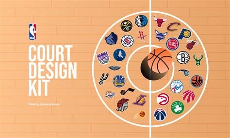 Category 10: Design Your Own Basketball Star