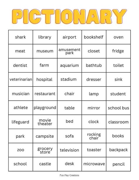 Category 4: Pop Culture Powerhouses (Trendy & Timeless Pictionary Words Printable)