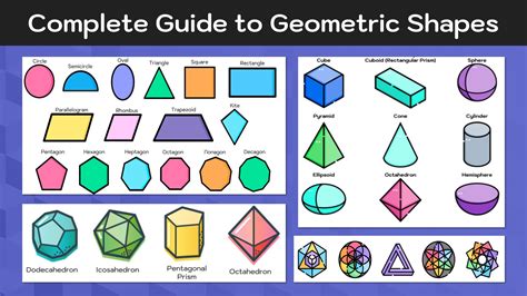 Category 5: Geometric & Architectural Forms – Precision and Structure