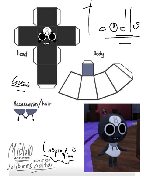 Category 8: Best Practices for Printing & Using Your Toodles Creations