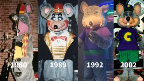 Character Spotlight: Bringing Your Favorite Animatronics to Life