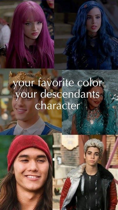 Character Spotlight: Dive Deep with Your Favorite Descendants!