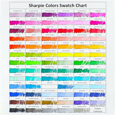 Charting Your Course: Different Types of Printable Marker Color Charts