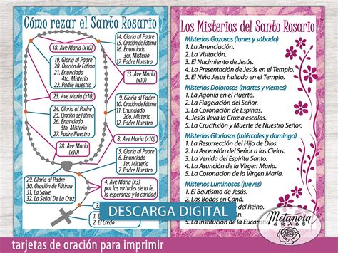 Claim Your Free Printable: Cómo Rezar el Rosario Guide