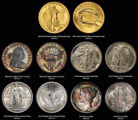 Classic Coin Designs for Authenticity