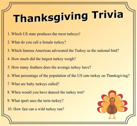 Classic Thanksgiving Facts Trivia: Test Their Knowledge!