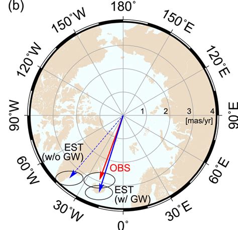 Classic & Traditional: Timeless Magic from the North Pole