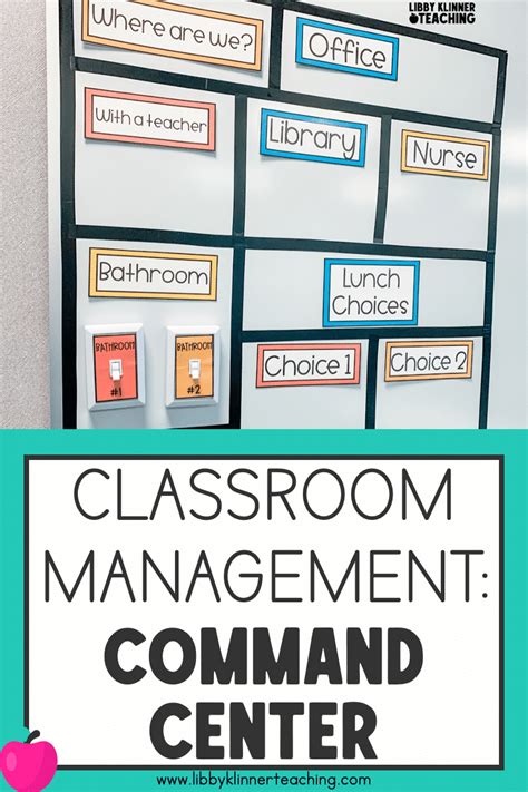 Classroom Command Center: Labels for Educators & Group Settings
