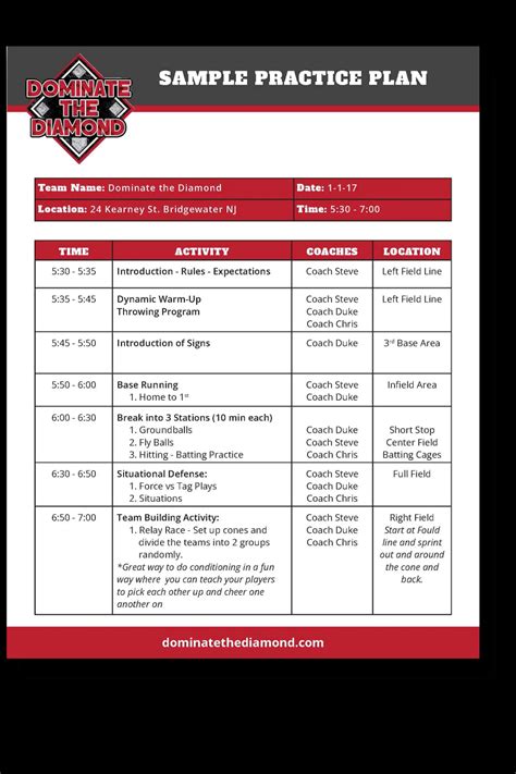 Coaching Corner: Youth League & Practice Trackers