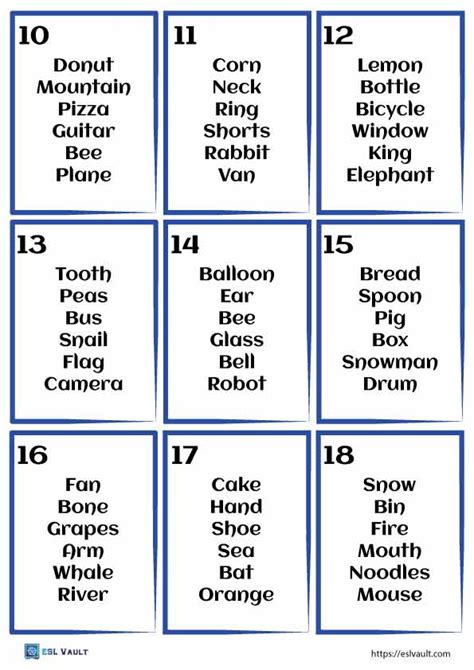 Common Pitfalls: What to AVOID When Choosing Pictionary Words