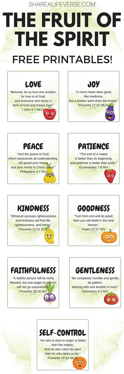 Common Pitfalls: What to AVOID When Choosing/Using Fruit of the Spirit Printables