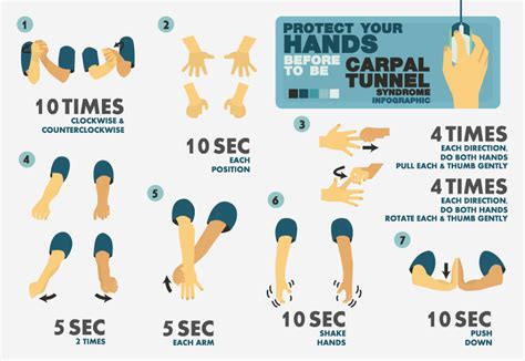Common Pitfalls: What to AVOID When Doing Carpal Tunnel Exercises
