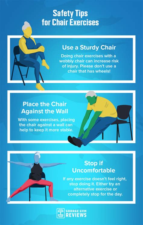 Common Pitfalls: What to AVOID When Doing Chair Exercises