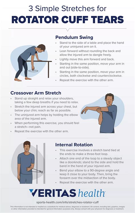 Common Pitfalls: What to AVOID When Doing Rotator Cuff Exercises