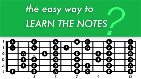 Common Pitfalls: What to AVOID When Learning Fretboard Notes