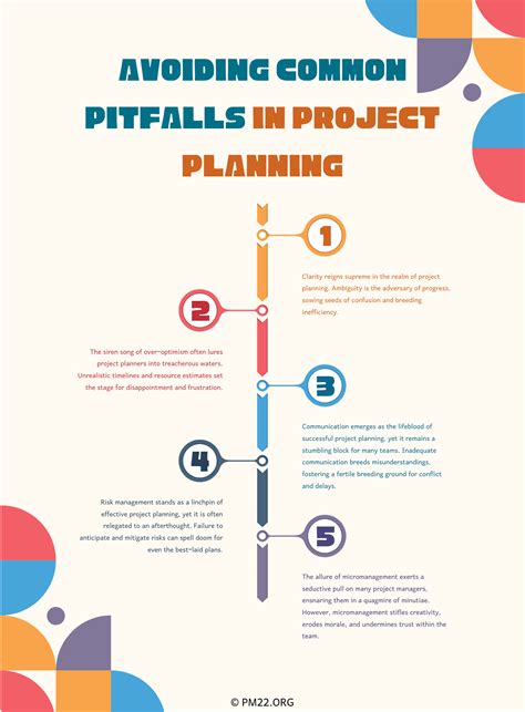 Common Pitfalls: What to AVOID When Planning Your Room Project