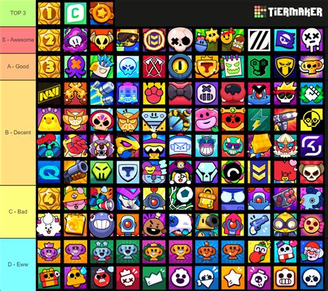 Common Pitfalls: What to AVOID When Printing Brawl Stars Characters