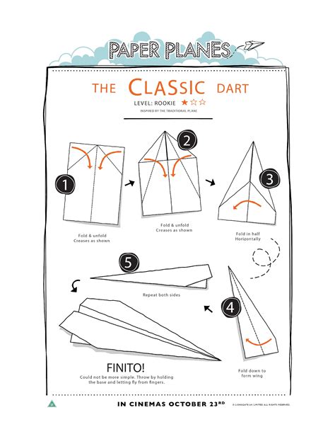 Common Pitfalls: What to AVOID When Printing & Folding Paper Airplane Templates