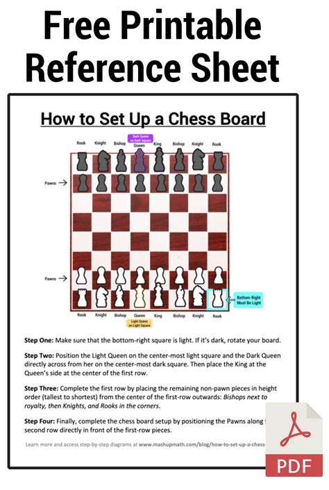 Common Pitfalls: What to AVOID When Printing Your Chess Board
