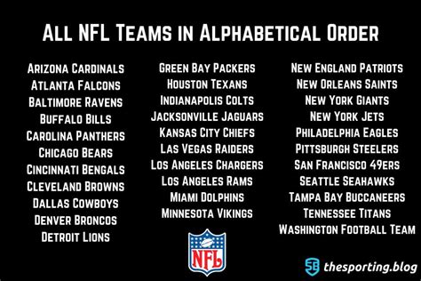 Common Pitfalls: What to AVOID When Printing Your NFL Teams List