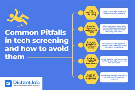 Common Pitfalls: What to AVOID When Relying on Your Week 13 Schedule
