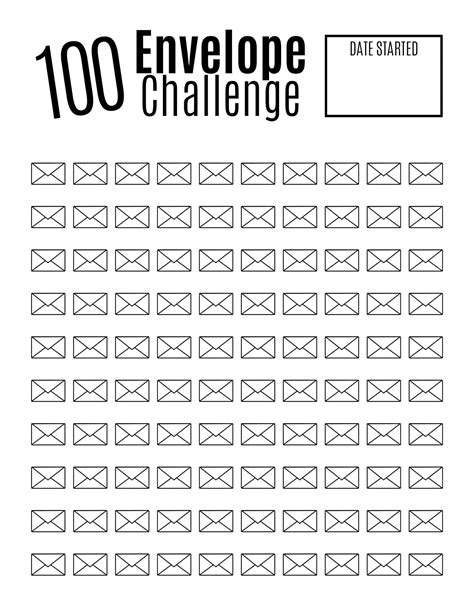Common Pitfalls: What to AVOID When Starting the 100 Envelope Challenge