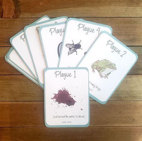 Common Pitfalls: What to AVOID When Teaching the 10 Plagues