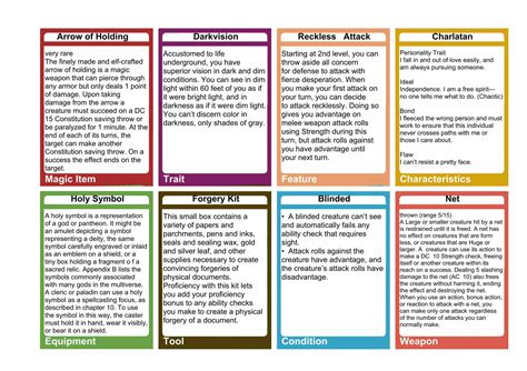 Common Pitfalls: What to AVOID When Using 5e Printable Spell Cards