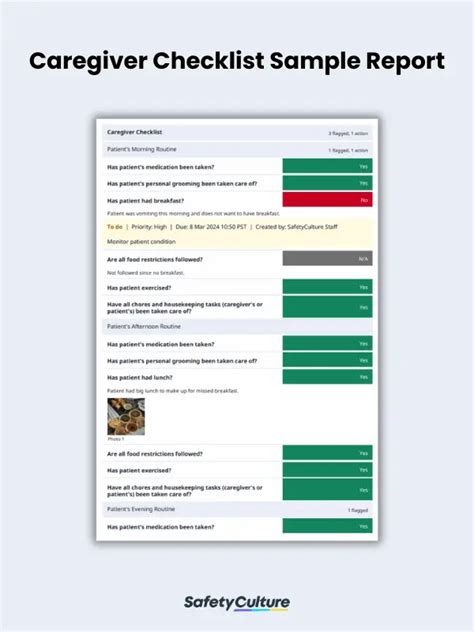 Common Pitfalls: What to AVOID When Using a Daily Caregiver Checklist