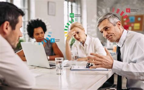 Common Pitfalls: What to AVOID When Using a DISC Assessment