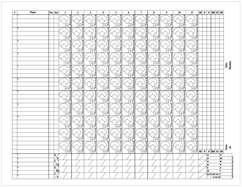 Common Pitfalls: What to AVOID When Using a Printable Scorebook