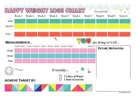 Common Pitfalls: What to AVOID When Using a Weight Loss Tracker