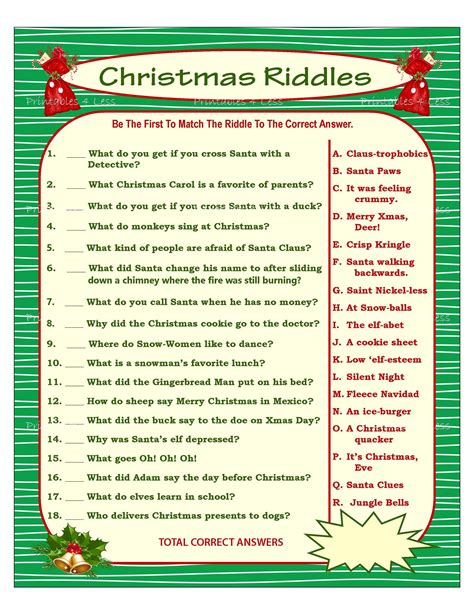 Common Pitfalls: What to AVOID When Using Adult Christmas Printable Games