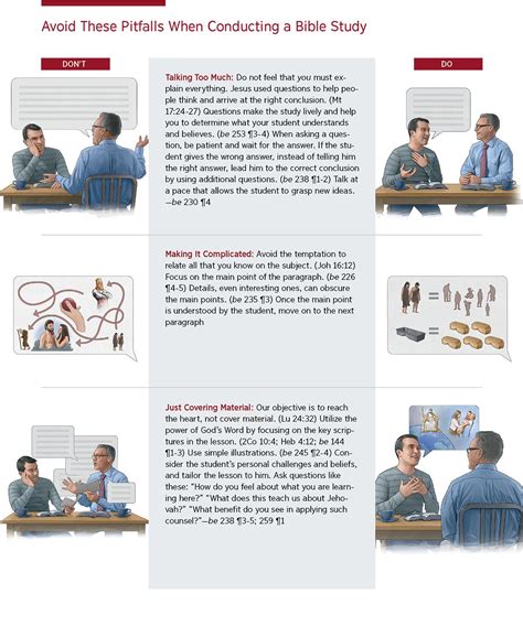 Common Pitfalls: What to AVOID When Using Bible Study Printables