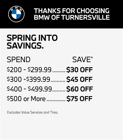 Common Pitfalls: What to AVOID When Using BMW Service Coupons