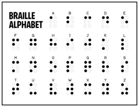 Common Pitfalls: What to AVOID When Using Braille Printables