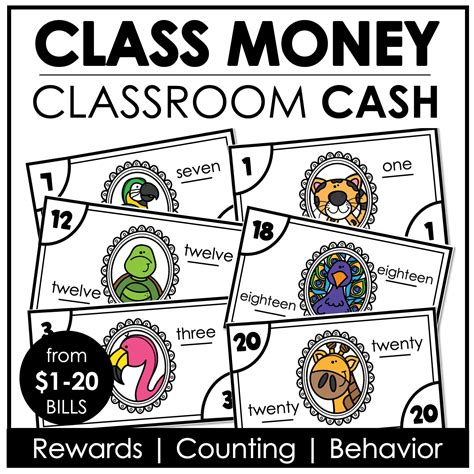 Common Pitfalls: What to AVOID When Using Classroom Fake Money