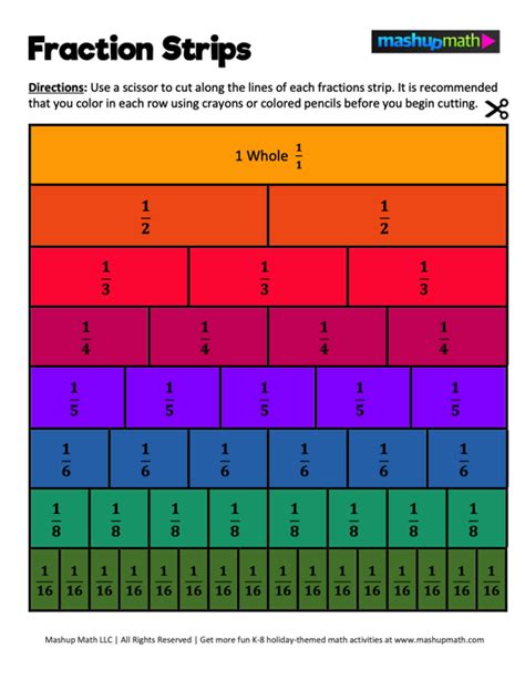 Common Pitfalls: What to AVOID When Using Fraction Strips